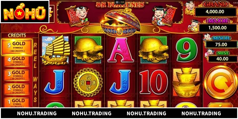 Giới thiệu tổng quan về khuyến mãi